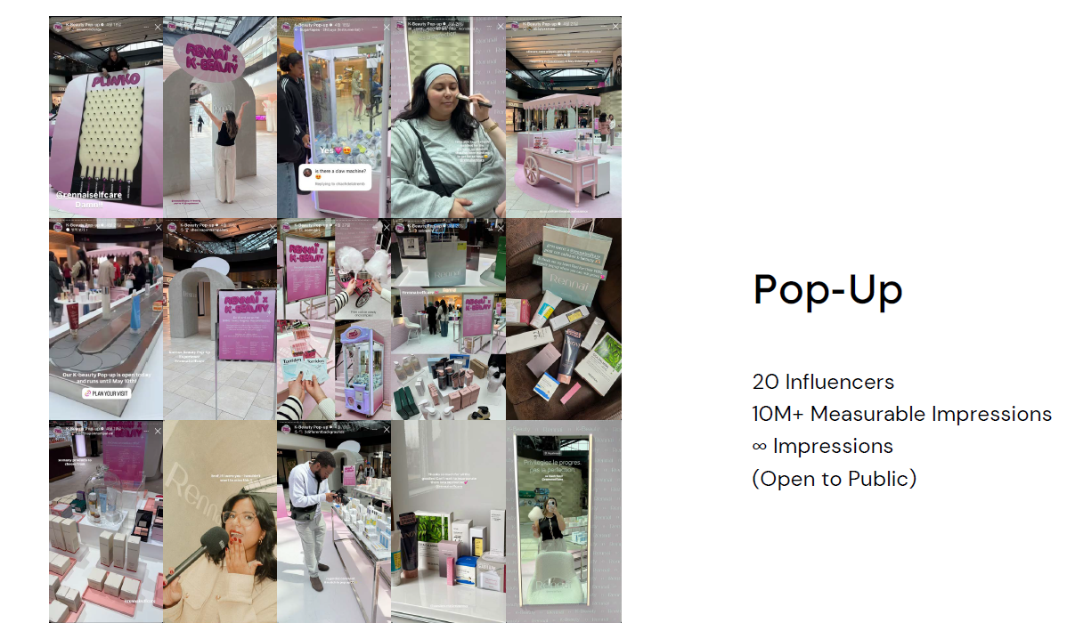 Pop-up recap and story grid